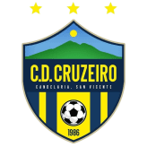 CD Cruzeiro