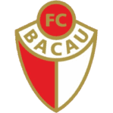 FC Bacău